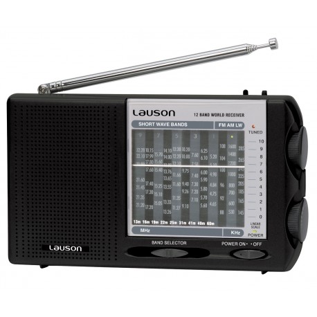 Radio multibanda